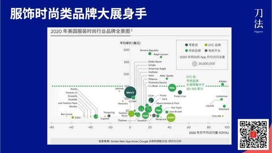 谁是下一个Anker 中国品牌出海该如何把握先机？