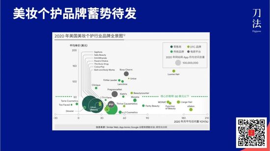 谁是下一个Anker 中国品牌出海该如何把握先机？