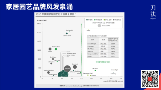 谁是下一个Anker 中国品牌出海该如何把握先机？