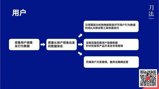 谁是下一个Anker 中国品牌出海该如何把握先机？