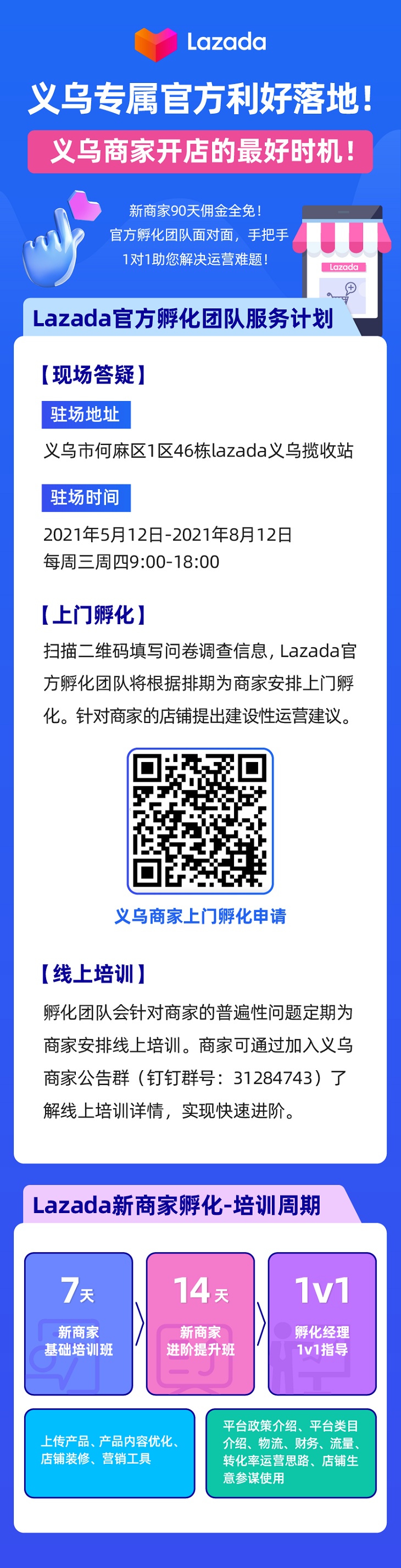 Lazada：南宁枢纽中心一期启用，6月1日上线6城集货点
