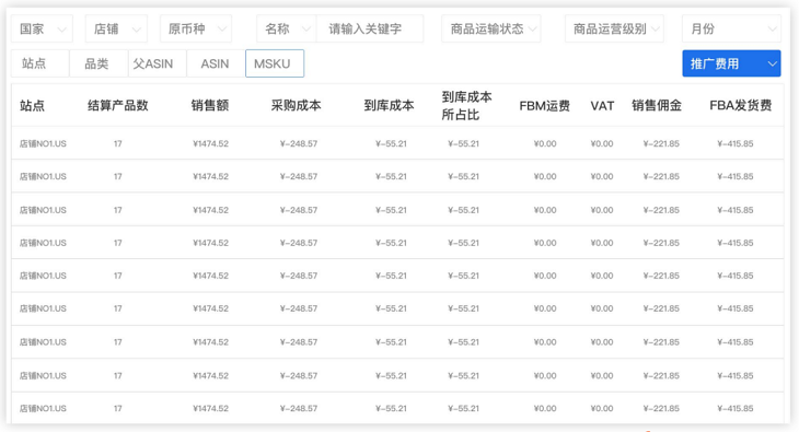 今年亚马逊卖家价格战激烈，如何才能立于不败之地？
