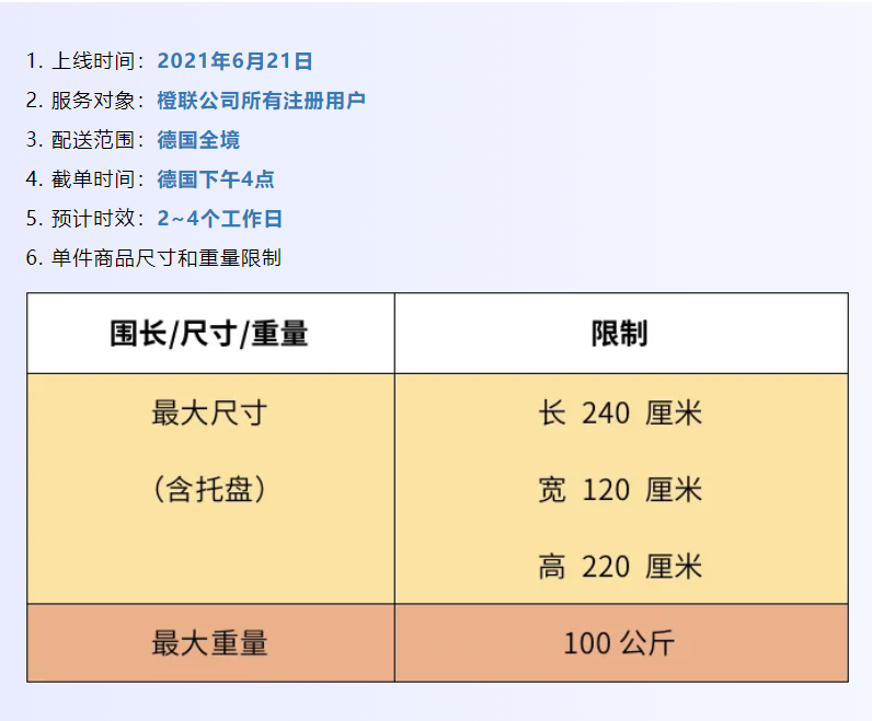 eBay：德国重型大件商品可使用eBay Fulfillment计划配送