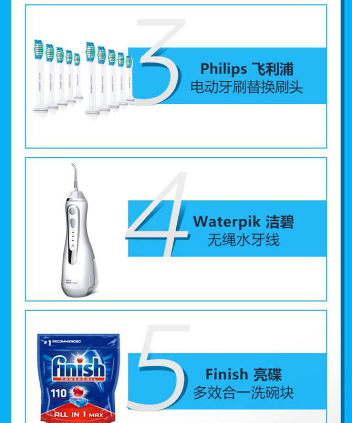 亚马逊会员日战绩：手机和摄影摄像品类销量同比增长三位数
