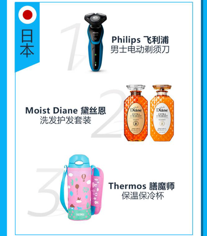 亚马逊会员日战绩：手机和摄影摄像品类销量同比增长三位数