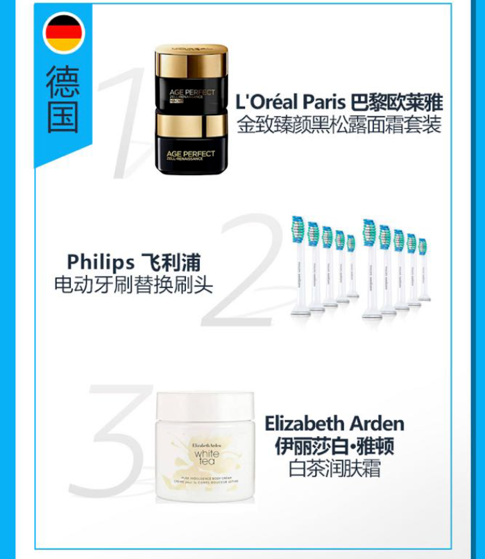 亚马逊会员日战绩：手机和摄影摄像品类销量同比增长三位数