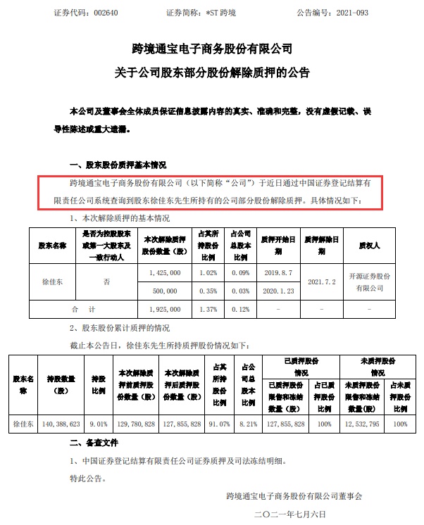 ST跨境：预计今年上半年净利润为4.5亿元-6亿元