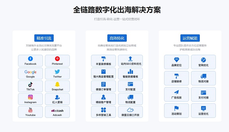 微盟集团涨近13% 发布跨境独立站产品ShopExpress