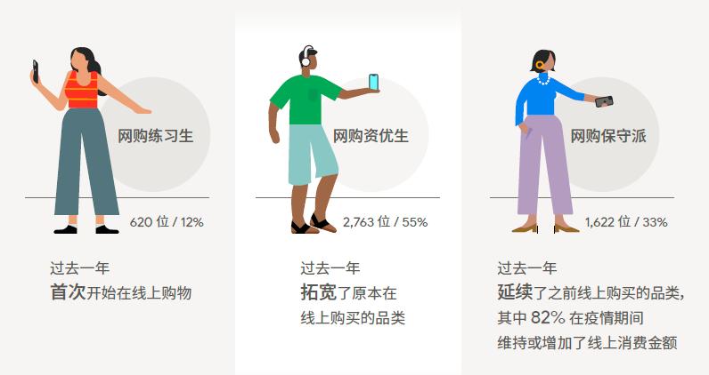 《2021年中国跨境电商发展报告》全解读