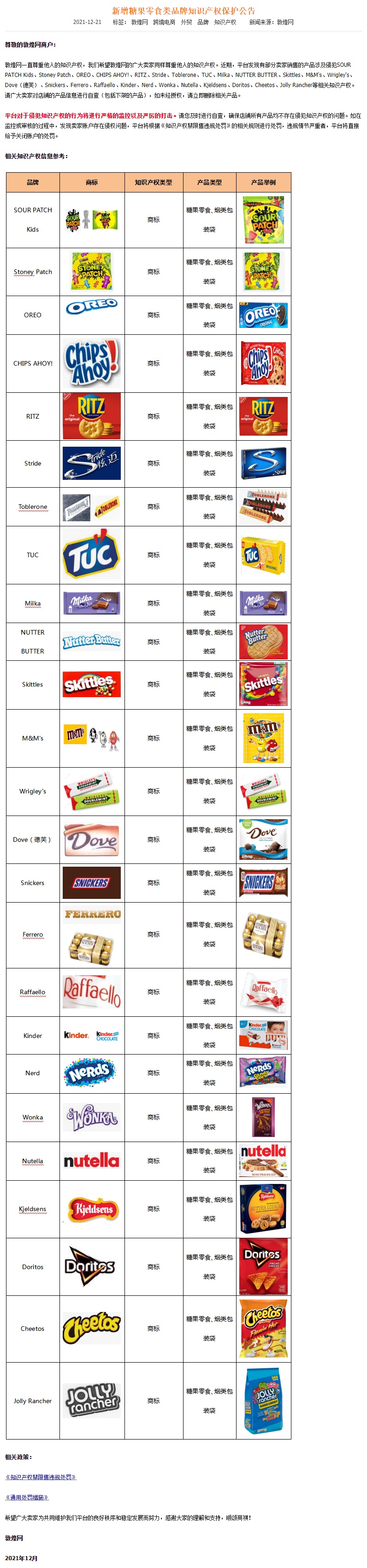 敦煌网新增糖果零食类品牌知识产权保护