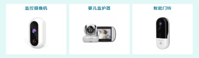 eBay德国：疫情使智能家居产品搜索量增长517%