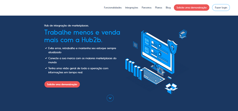 Hub2b