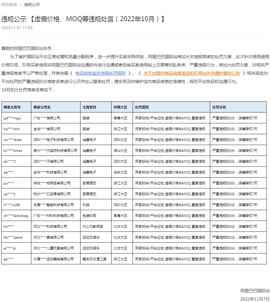 阿里国际站发布2022年10月商家违规公示