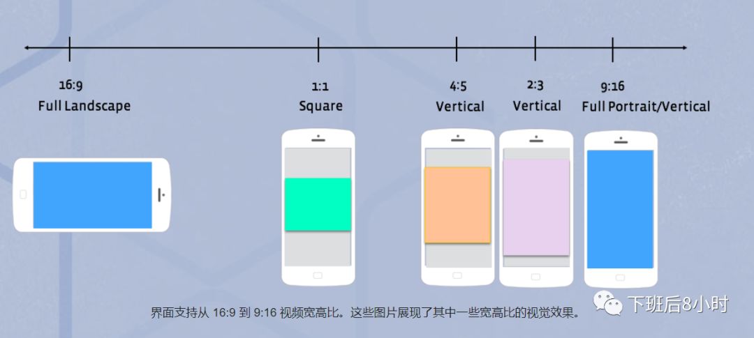 投放Facebook广告,如何利用Marketplace提升销量