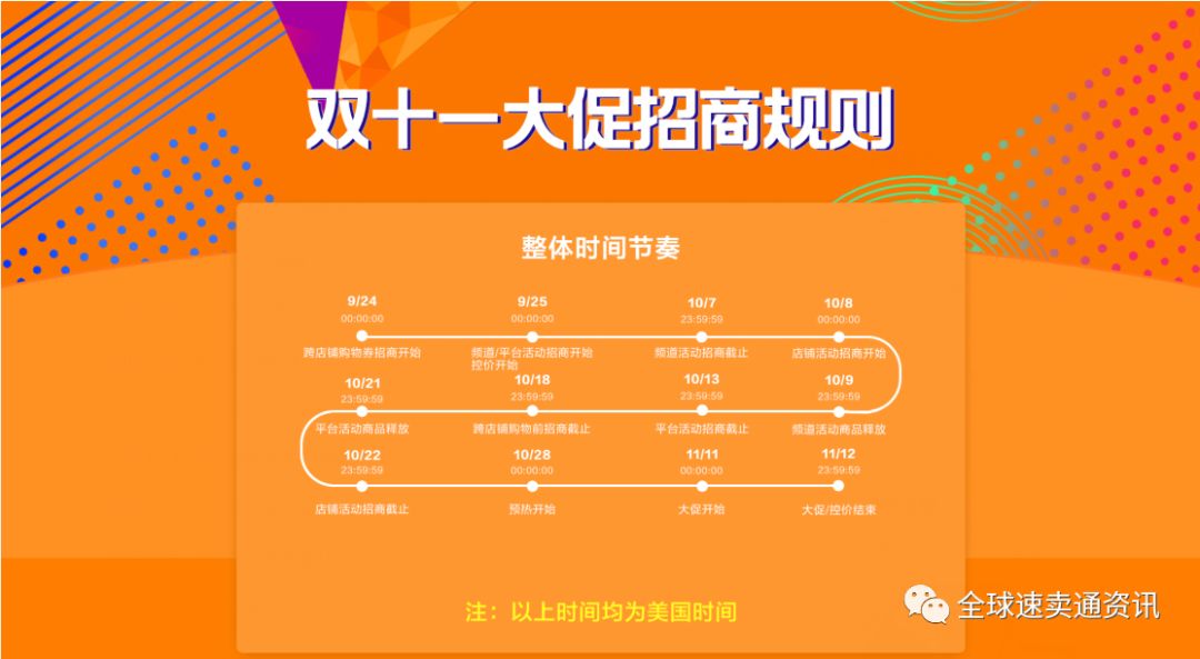 速卖通双十一招商规则，具体报名时间如下