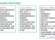 如何下载Instagram图片和视频，推荐常用的10个免费工具