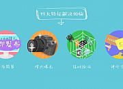 忘记闲鱼，看看国外的这10大二手物品交易平台