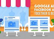 Google Shopping 广告到底是什么，和Facebook ads有什么区别
