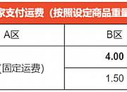Shopee马来西亚站点SLS-Standard Express运费调整
