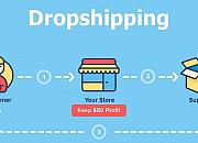 Dropshipping