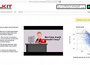 FBA Toolkit（FBA工具包）