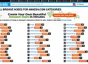 Find browse nodes