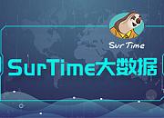 SurTime