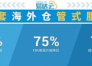 易达云