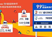 9.9超级购物节，Shopee三大“超级引擎”新助力