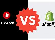 Shopify和它的中国追随者们