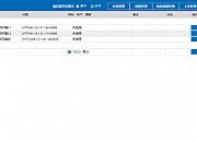 巨象指纹浏览器可以帮助用户做些什么？