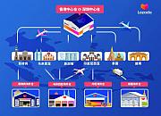 Lazada福利重量升级 全力赋能东南亚出海商家