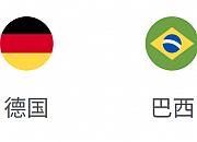 市场洞察  市场洞察 | 海外市场火爆，六大潜力跨境电商市场盘点！| 海外市场火爆，六大潜力跨境电商市场盘点！