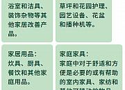 DTC跨境电商白皮书，速看独立站DTC营销指南