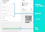 Facebook 像素高级匹配解读与设置