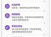 天猫国际预测2022六大进口消费趋势